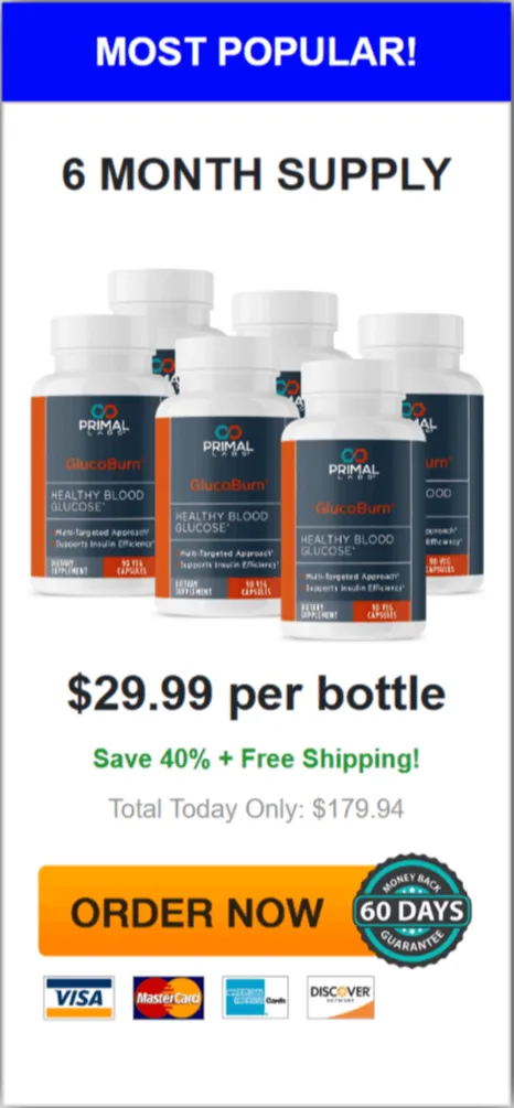 Glucoburn offer package price 