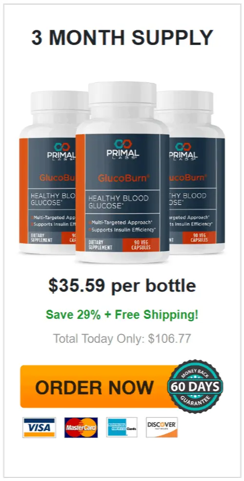 Glucoburn offer price 